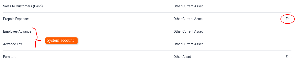  Edit chart of accounts